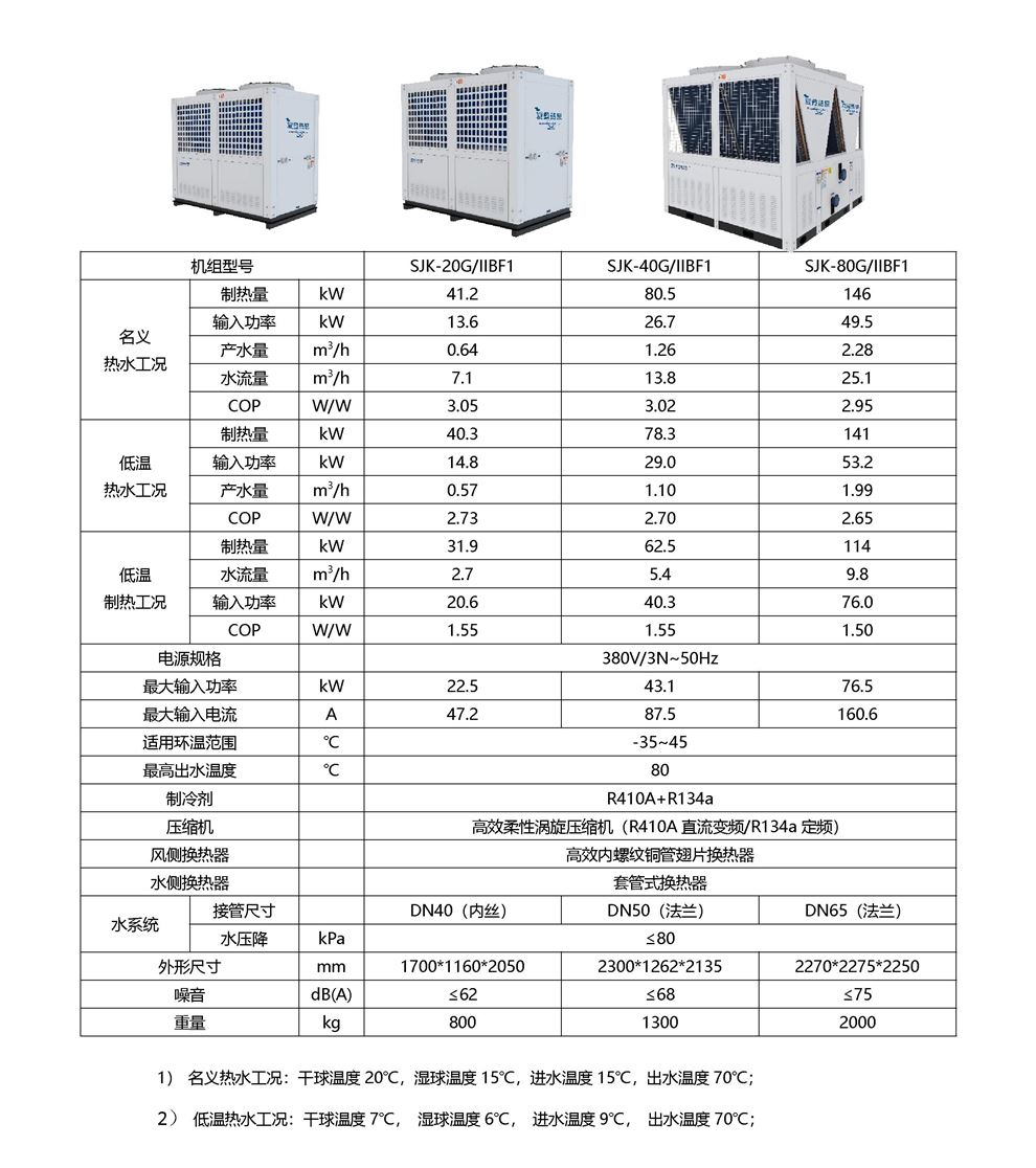 空气源耀世平台注册登录